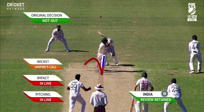Did A Twitter User Spot A Graphic Error In An India DRS LBW Review?