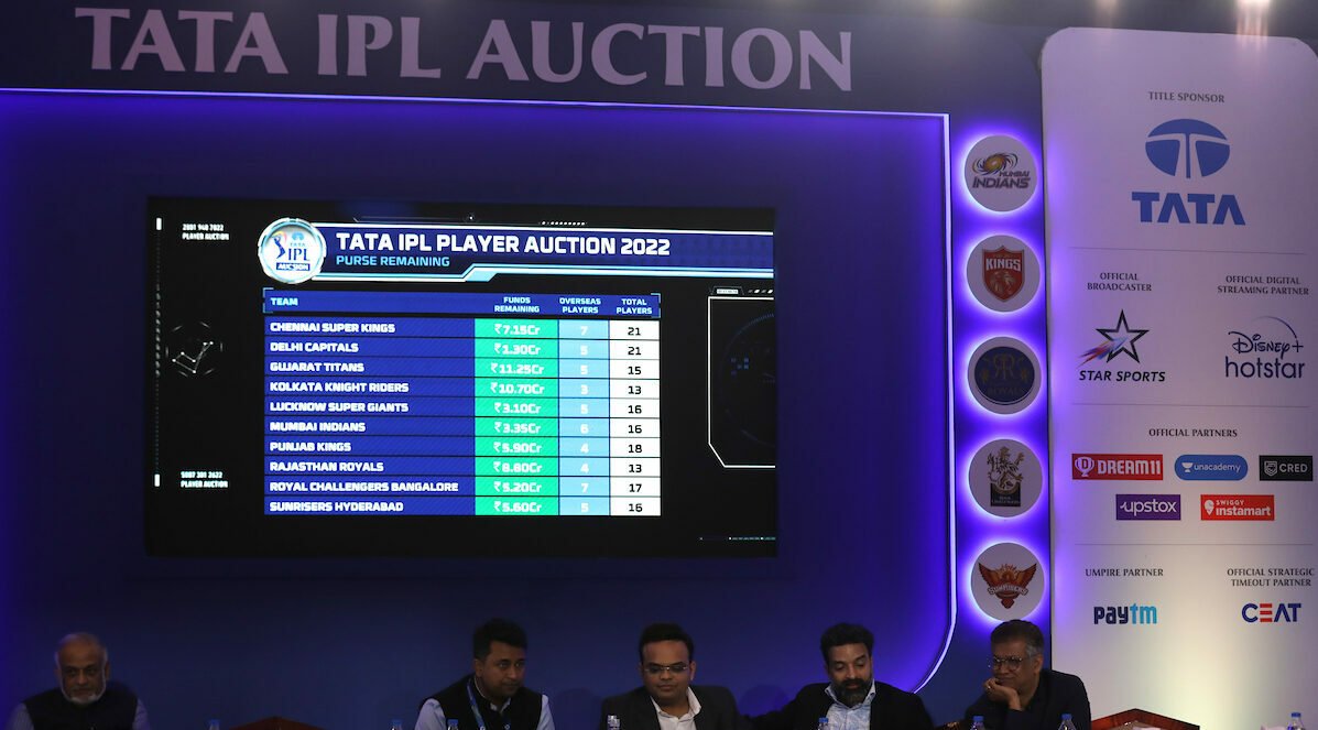 IPL 2022 auction player list