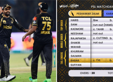 Peshawar Zalmi cheekily put Babar Azam at No.10 on batting scorecard after Mohammad Amir ‘tail-ender’ comment