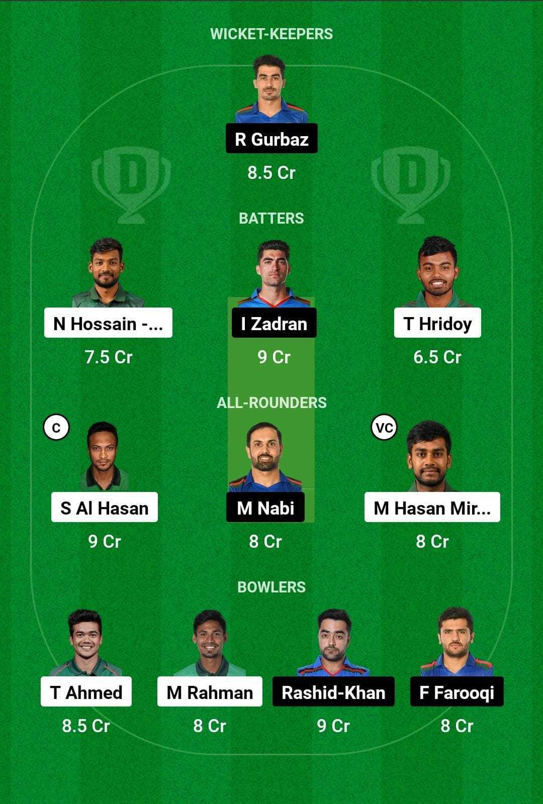 Asian Games 2023, SL vs AFG: Match Prediction, Dream11 Team