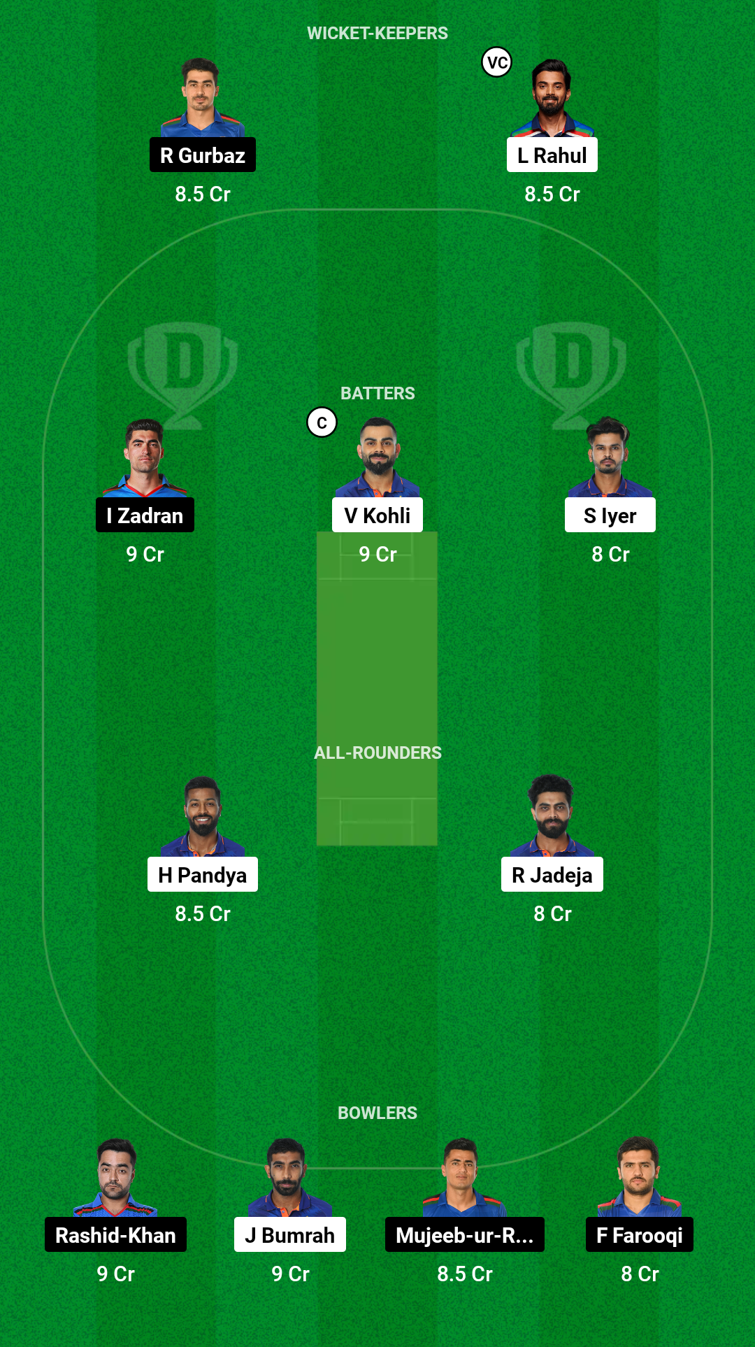 Dream11 IND vs AFG fantasy predicted 11