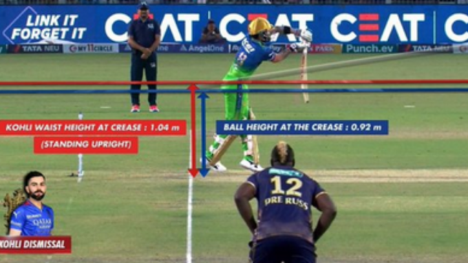 Explained: Why Kohli’s dismissal against KKR was legal despite the ball hitting him above waist